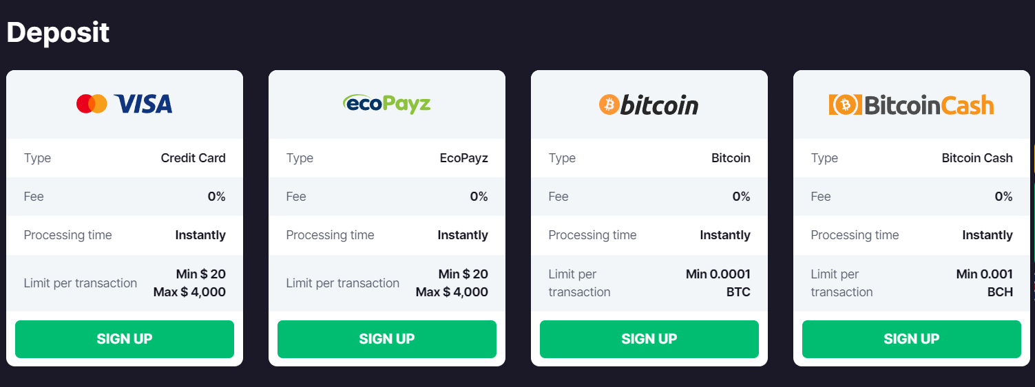 Payment Methods